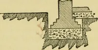 An illustration from Stable building and stable fitting : a handbook for the use of architects, builders, and horse owners (1891)