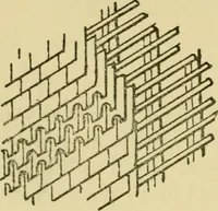 An illustration from Stable building and stable fitting : a handbook for the use of architects, builders, and horse owners (1891)