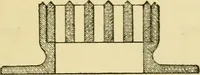An illustration from Stable building and stable fitting : a handbook for the use of architects, builders, and horse owners (1891)