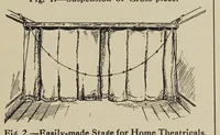 An illustration from Stage illusions and entertainments (1923)