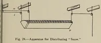 Picture 5 of 17 from Stage illusions and entertainments (1923), leaf 49