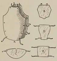 An illustration from Stage illusions and entertainments (1923)