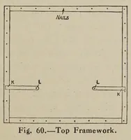 Picture 8 of 17 from Stage illusions and entertainments (1923), leaf 67