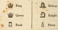 An illustration from Stamma on the game of chess; containing numerous openings of games, and one hundred critical situations, illustrated on colored diagrams (1818)