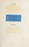 An illustration from Standard cotton cloths and their construction (1927)