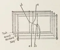 Picture 2 of 10 from Standard cotton cloths and their construction (1927), leaf 86