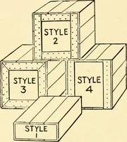 Picture 32 of 85 from Standard cotton mill practice and equipment, with classified buyer's index (1918), leaf 141