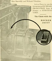 An illustration from Standard cotton mill practice and equipment, with classified buyer's index (1918)