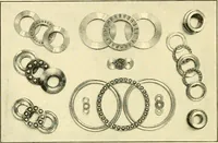 An illustration from Standard cotton mill practice and equipment, with classified buyer's index (1918)