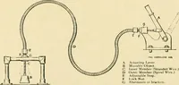 Picture 75 of 85 from Standard cotton mill practice and equipment, with classified buyer's index (1918), leaf 174