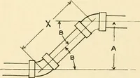 An illustration from Standard cotton mill practice and equipment, with classified buyer's index (1918)