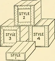 Picture 35 of 90 from Standard cotton mill practice and equipment, with classified buyer's index (1918), leaf 139