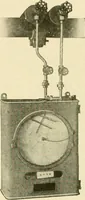 An illustration from Standard cotton mill practice and equipment, with classified buyer's index (1918)