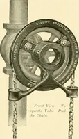 An illustration from Standard cotton mill practice and equipment, with classified buyer's index (1918)