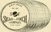 Picture 40 of 90 from Standard cotton mill practice and equipment, with classified buyer's index (1918), leaf 146