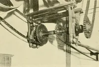 An illustration from Standard cotton mill practice and equipment, with classified buyer's index (1918)