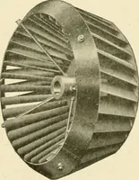 An illustration from Standard cotton mill practice and equipment, with classified buyer's index (1918)