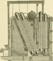 An illustration from Standard cotton mill practice and equipment, with classified buyer's index (1918)
