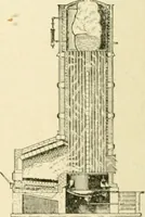 An illustration from Standard cotton mill practice and equipment, with classified buyer's index (1918)