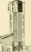 An illustration from Standard cotton mill practice and equipment, with classified buyer's index (1918)