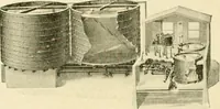 An illustration from Standard cotton mill practice and equipment, with classified buyer's index (1918)