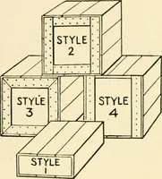An illustration from Standard cotton mill practice and equipment, with classified buyer's index (1918)