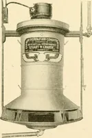 Picture 52 of 99 from Standard cotton mill practice and equipment, with classified buyer's index (1918), leaf 174