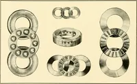 An illustration from Standard cotton mill practice and equipment, with classified buyer's index (1918)