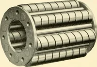 An illustration from Standard cotton mill practice and equipment, with classified buyer's index (1918)