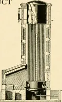 An illustration from Standard cotton mill practice and equipment, with classified buyer's index (1918)