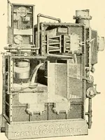 Picture 83 of 99 from Standard cotton mill practice and equipment, with classified buyer's index (1918), leaf 205