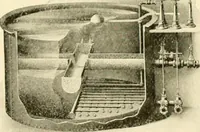 An illustration from Standard cotton mill practice and equipment, with classified buyer's index (1918)