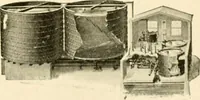 An illustration from Standard cotton mill practice and equipment, with classified buyer's index (1918)