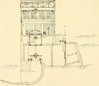 An illustration from Standard cotton mill practice and equipment, with classified buyer's index (1918)