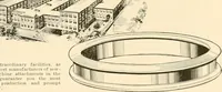 Picture 19 of 108 from Standard cotton mill practice and equipment, with classified buyer's index (1918), leaf 202