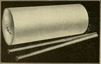 An illustration from Standard cotton mill practice and equipment, with classified buyer's index (1918)