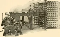 An illustration from Standard cotton mill practice and equipment, with classified buyer's index (1918)