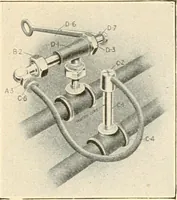 Picture 59 of 108 from Standard cotton mill practice and equipment, with classified buyer's index (1918), leaf 236