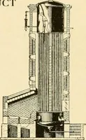 An illustration from Standard cotton mill practice and equipment, with classified buyer's index (1918)