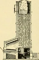 An illustration from Standard cotton mill practice and equipment, with classified buyer's index (1918)