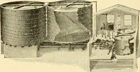 Picture 76 of 108 from Standard cotton mill practice and equipment, with classified buyer's index (1918), leaf 253