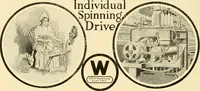 Picture 88 of 108 from Standard cotton mill practice and equipment, with classified buyer's index (1918), leaf 261