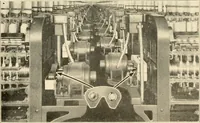 An illustration from Standard cotton mill practice and equipment, with classified buyer's index (1918)