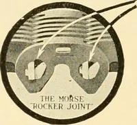 Picture 91 of 108 from Standard cotton mill practice and equipment, with classified buyer's index (1918), leaf 263