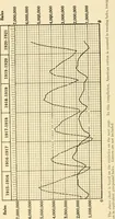 Picture 3 of 108 from Standard cotton mill practice and equipment, with classified buyer's index (1918), leaf 73