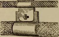 An illustration from The standard electrical dictionary; a popular dictionary of words, terms, and phrases, used in the practice of electrical engineering (1897)