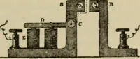 An illustration from The standard electrical dictionary; a popular dictionary of words, terms, and phrases, used in the practice of electrical engineering (1897)