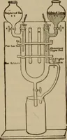 Picture 66 of 326 from The standard electrical dictionary; a popular dictionary of words, terms, and phrases, used in the practice of electrical engineering (1897), leaf 115