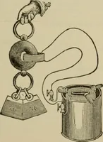 Picture 70 of 326 from The standard electrical dictionary; a popular dictionary of words, terms, and phrases, used in the practice of electrical engineering (1897), leaf 124