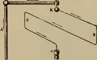An illustration from The standard electrical dictionary; a popular dictionary of words, terms, and phrases, used in the practice of electrical engineering (1897)
